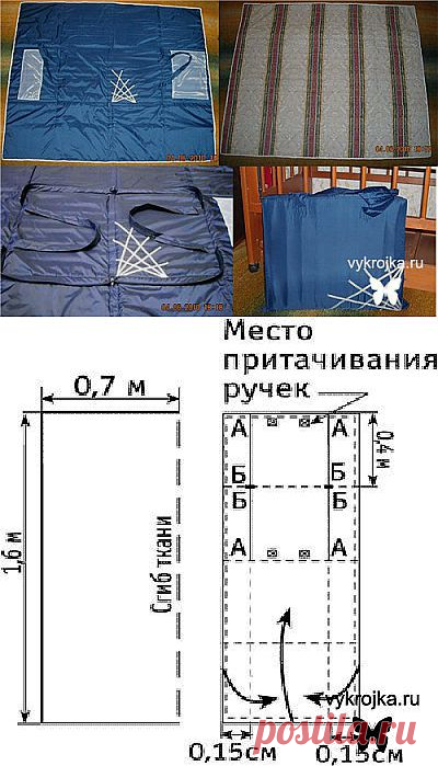 Выкройка сумки для йоги