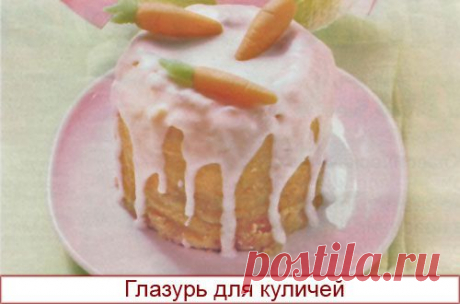 Глазурь для куличей