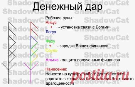 Став &quot;Денежный дар&quot; -