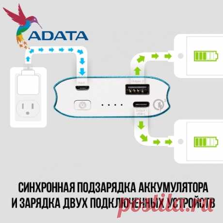 Внешний аккумулятор ADATA A10050QC с быстрой зарядкой Quick Charge 3.0 10050 mAh