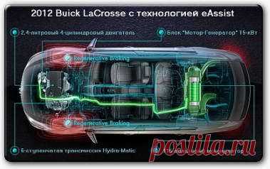 2012 Buick LaCrosse eAssist – Экономичный Ecotec разработки Бьюик » Автомобили и мотоциклы: фото, обзоры, характеристики и автоновости