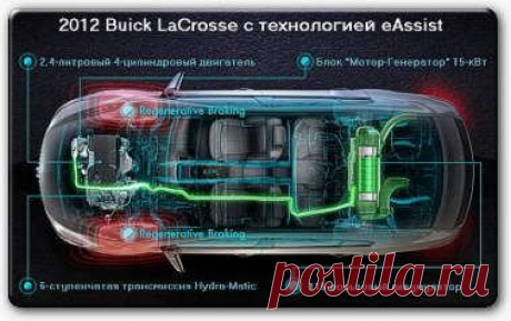 2012 Buick LaCrosse eAssist – Экономичный Ecotec разработки Бьюик » Автомобили и мотоциклы: фото, обзоры, характеристики и автоновости