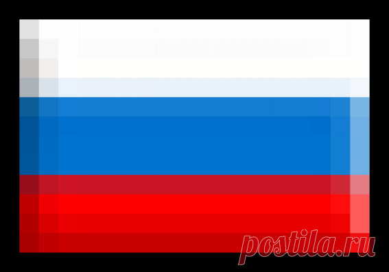 Нагреваем воду для летнего душа энергией солнца — 6 соток