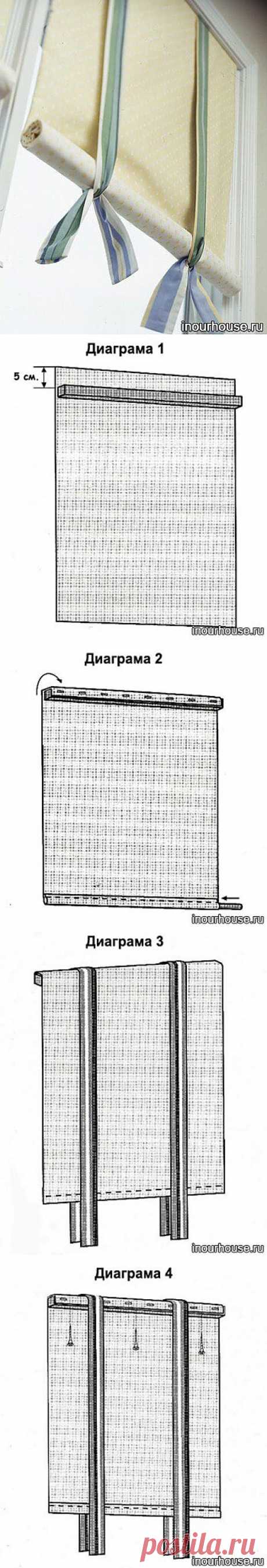 Рулонные шторы своими руками (рольшторы).