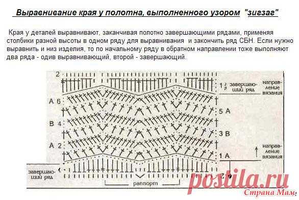 Узор с зигзагами. Завершающий ряд