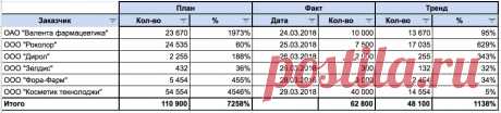 1526761040502 (127 kb) закачан 20 мая 2018 г. Joxi сделан при помощи Joxi.ru