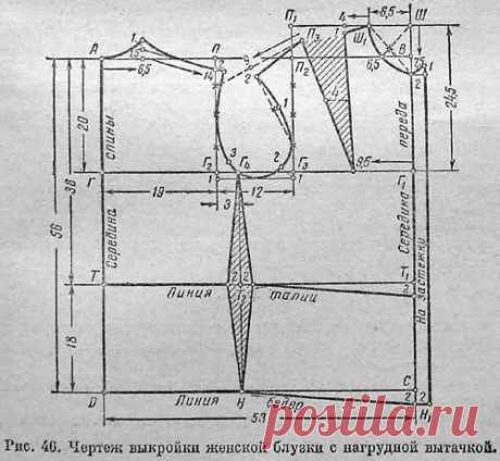 выкройка основа женской блузки 50 размера: 2 тыс изображений найдено в Яндекс Картинках