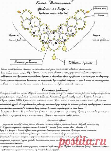 Фриволите с бисером. Схема колье. | biser.info - всё о бисере и бисерном творчестве
