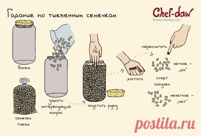 Гадание по тыквенным семечкам