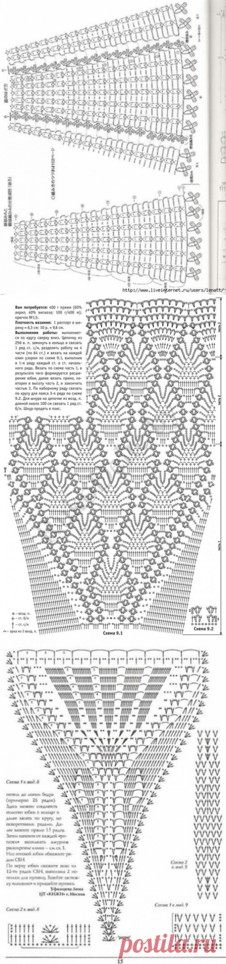 Подборка схем для вязаных юбок