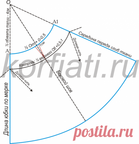 Юбка колокол выкройка от Анастасии Корфиати