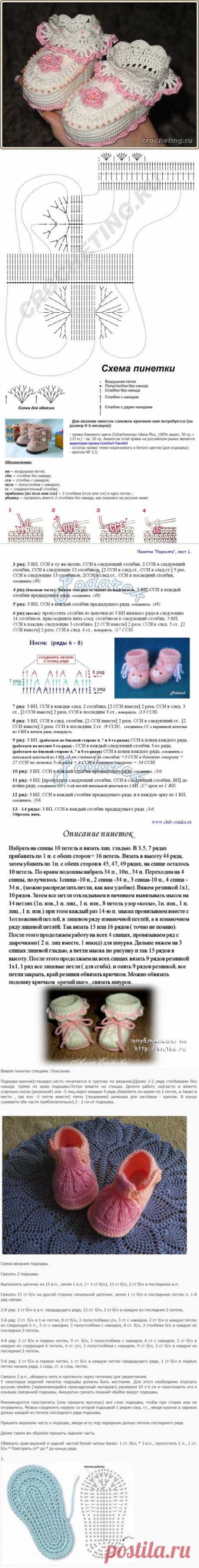Как связать пинетки для новорожденного спицами схемы - Модели и схемы вязания спицами года - Схемы