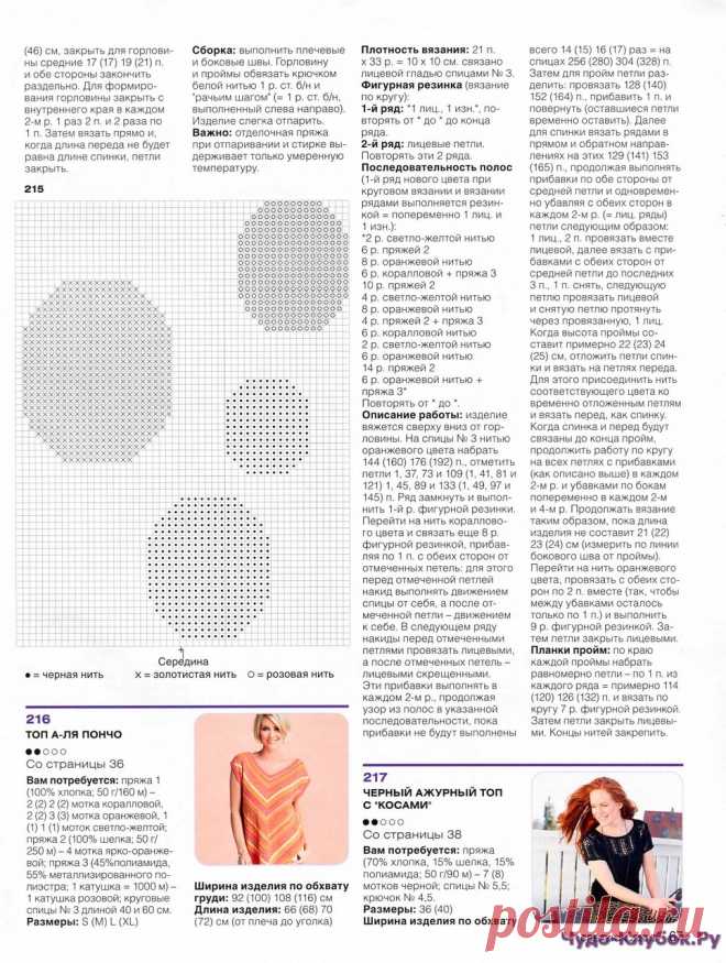 Burda Creazion 2 2015 | ЧУДО-КЛУБОК.РУЧУДО-КЛУБОК.РУ