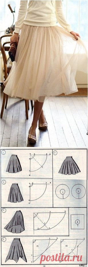 Фасоны юбок и их моделирование — Сделай сам, идеи для творчества - DIY Ideas