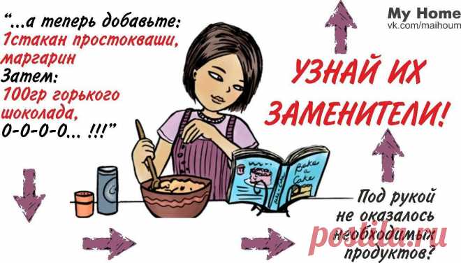 Таблица замены экзотических ингредиентов