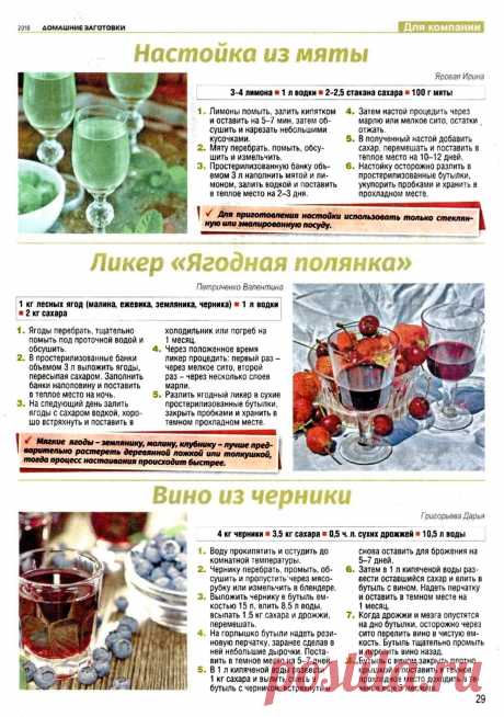 Настойка из мяты. Ликер &quot;Ягодная полянка&quot;. Вино из черники