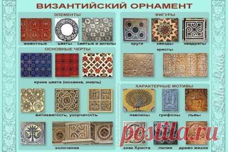 Учимся различать орнаменты