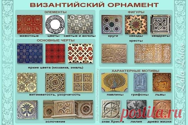 Учимся различать орнаменты