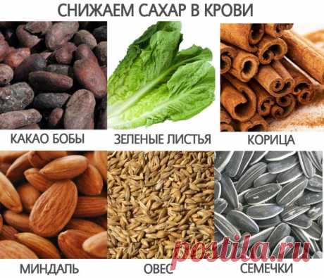 Норма сахара в крови у женщин после 50 лет: какой уровень глюкозы в 60 лет из пальца, из вены, натощак, до и после еды считается нормальным, таблица показателей, как проводится анализ?