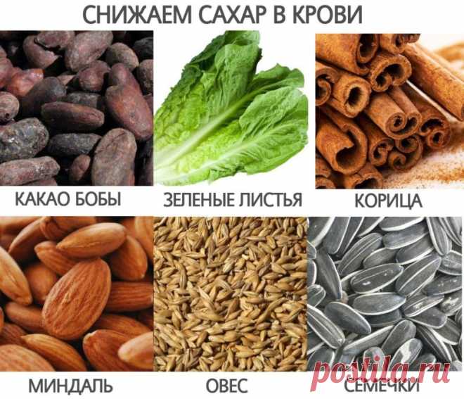 Норма сахара в крови у женщин после 50 лет: какой уровень глюкозы в 60 лет из пальца, из вены, натощак, до и после еды считается нормальным, таблица показателей, как проводится анализ?