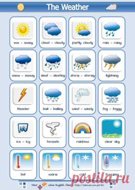 Weather vocabulary english worksheet