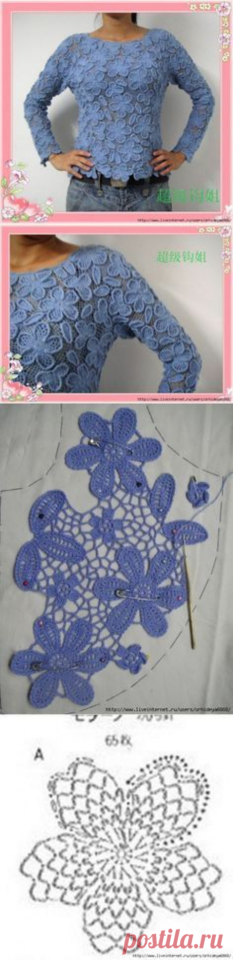 (9) Pinterest