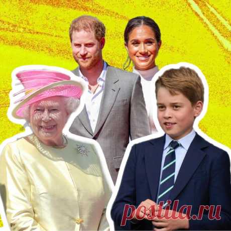 [тест] Выбери корону, а мы скажем, кто ты из британской королевской семьи | Кейт Миддлтон