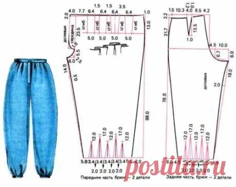 сшить брюки без выкройки быстро просто и стильно: 2 тыс изображений найдено в Яндекс Картинках