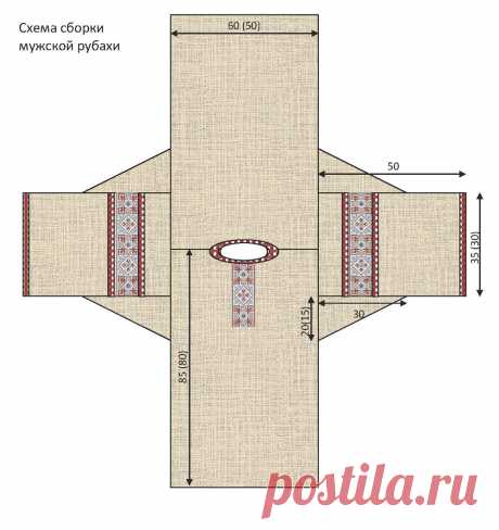 готовые схемы и выкройки женских блузок на 56-58 размер: 24 тыс изображений найдено в Яндекс.Картинках
