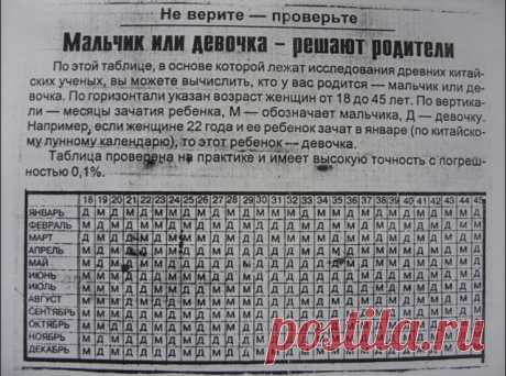 (47) Одноклассники
