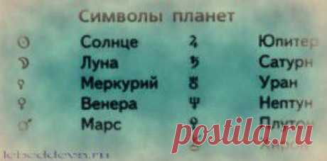 Расположение планет в момент рождения в Деве | Дева-Лебедь