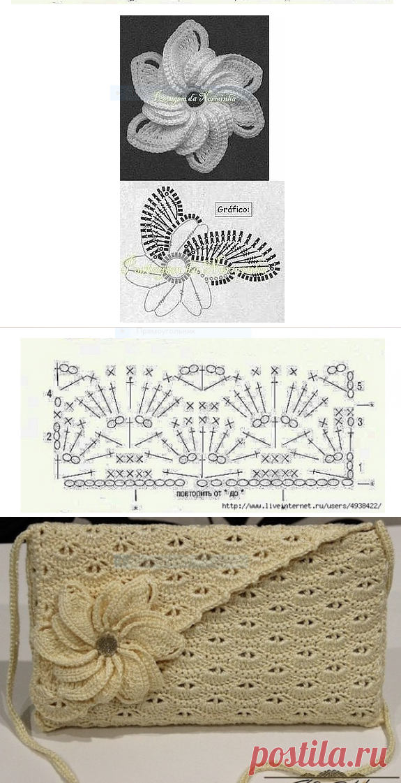 Вязаные клатчи крючком со схемами и описанием