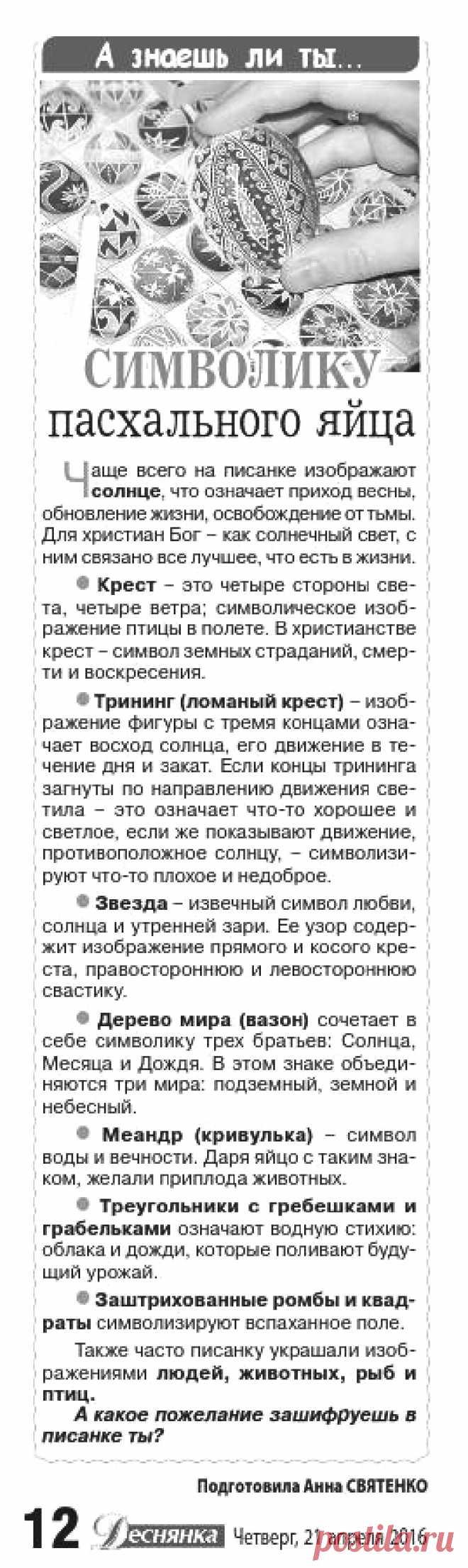 Символика пасхального яйца
