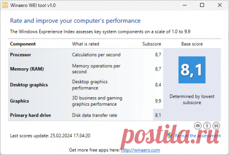 Как получить индекс производительности Windows 11 Как получить индекс производительности Windows 11 с помощью встроенных средств системы или сторонних программ Winaero WEI Tool и ExperienceIndexOK.