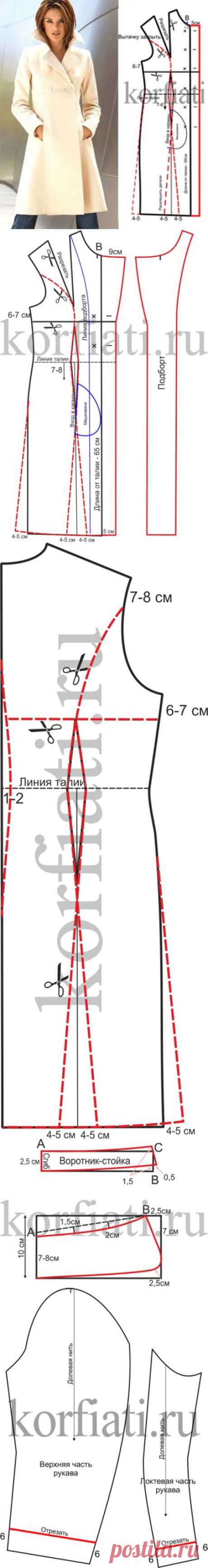 Выкройка приталенного пальто от Анастасии Корфиати