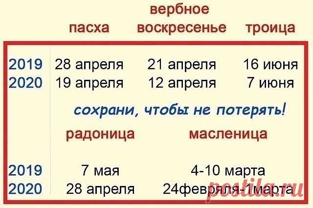 Православный календарь на 2019 год