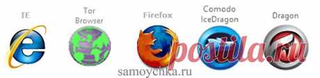 Популярные браузеры
