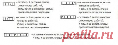 Мужской жилет спицами вяжем сами