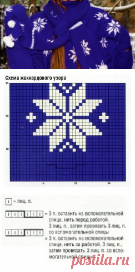 Красивые варежки на спицах. Вязание с описанием и схемами.