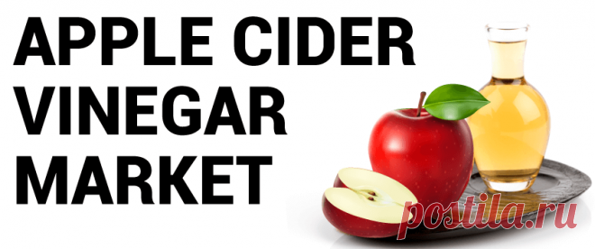 Apple Cider Vinegar Market Size, Trends & Growth [2021-2028]