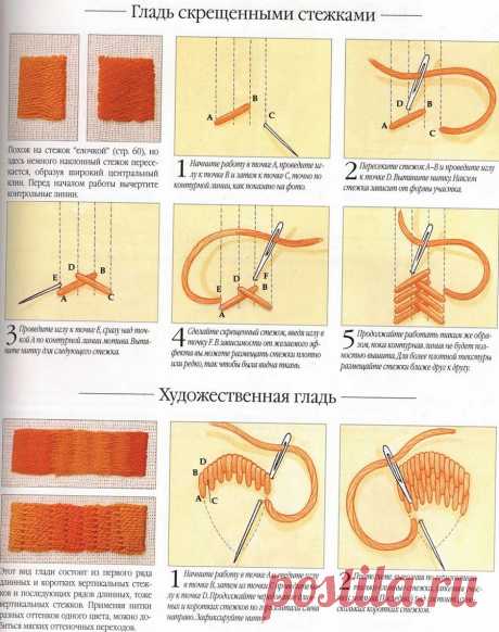 Вышивка гладью для начинающих (пошагово)