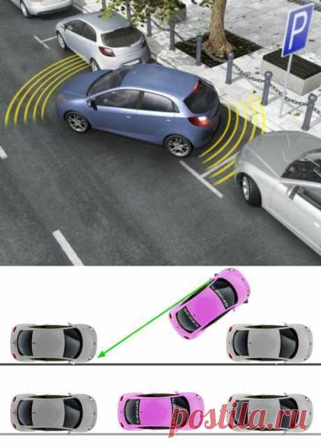 Парковка без проблем — наглядное пособие