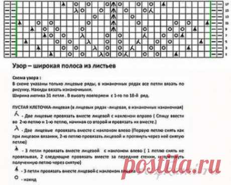 Узор в копилку
#узорспицами #схемаузора #женщинам #спицами