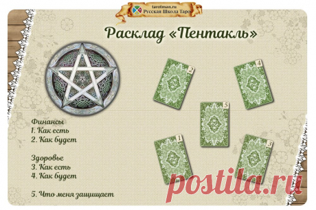 Расклад по мастям Таро «Пентакль»: финансы и физическое здоровье Расклад по мастям Таро «Пентакль» показывает материальные аспекты в жизни человека, два самых важных раздела — финансы и физическое здоровье