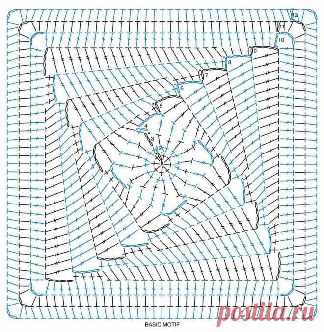 crochet square schema only for the “On the Huh” Crochet…