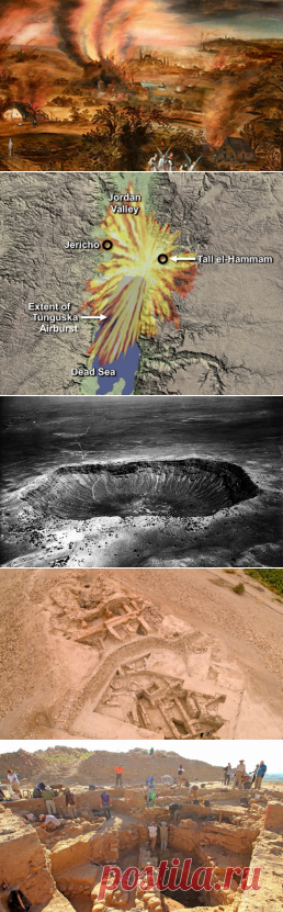 Ученые нашли под песками город-ТЕЛЛЬ-ЭЛЬ-ХАММАМ , 3600 лет назад исчезнувший из-за метеорита. Они считают, что он упоминается в Библии