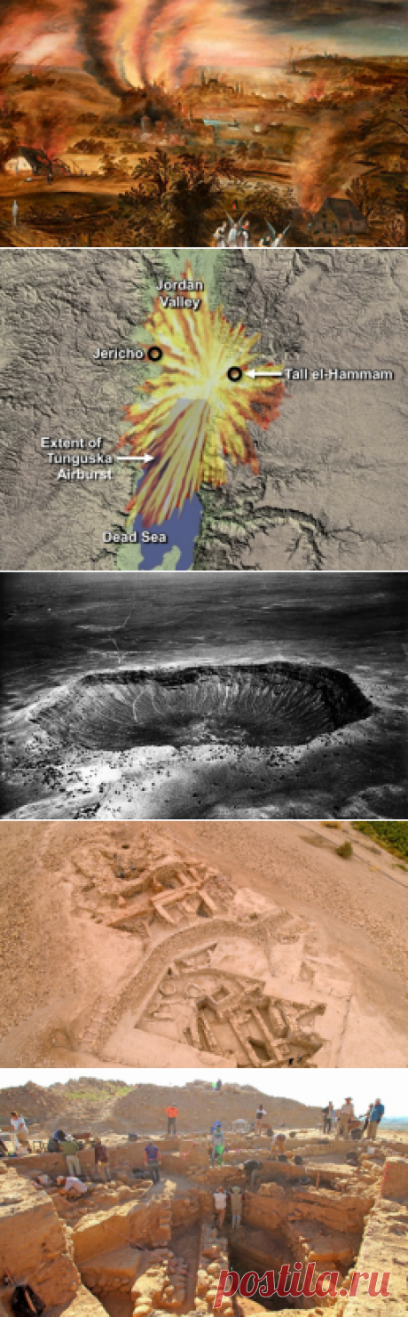 Ученые нашли под песками город-ТЕЛЛЬ-ЭЛЬ-ХАММАМ , 3600 лет назад исчезнувший из-за метеорита. Они считают, что он упоминается в Библии