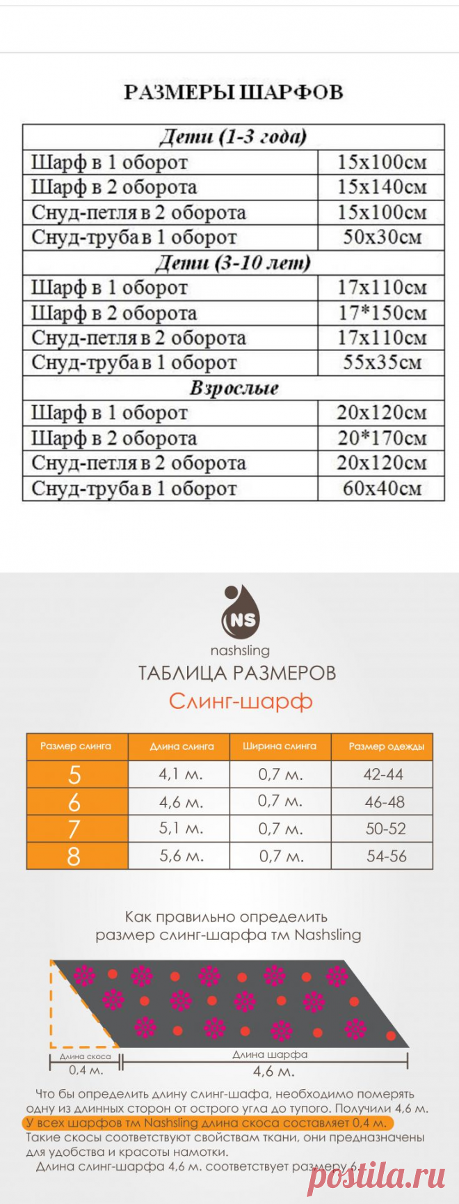 Таблица размеров шарфов, снудов и слинг-шарфов — Сделай сам, идеи для творчества - DIY Ideas