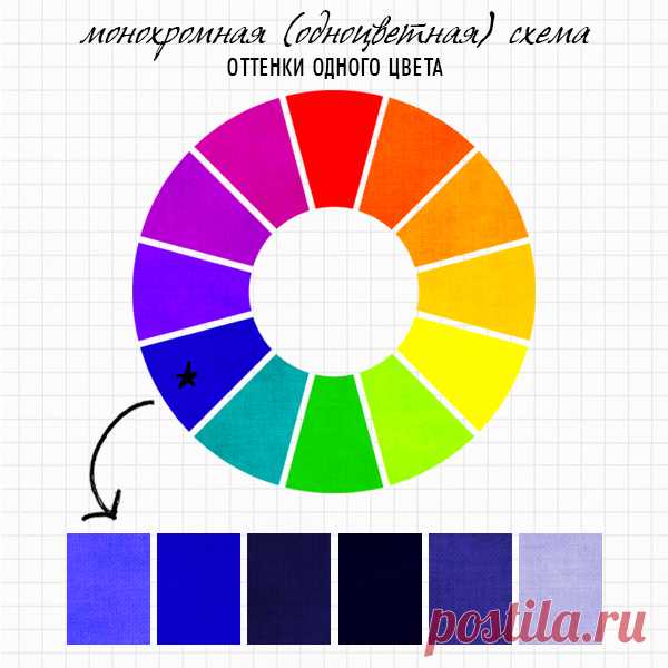 Теория цвета. Гармоничные сочетания цветов.: fotocom52 — ЖЖ