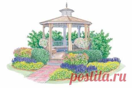 Planting around a gazebo | Garden Gate